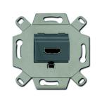  Prise HDMI Type A encastr 1P 