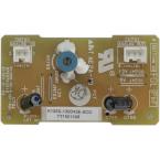  CARTE ANALOGIQUE 