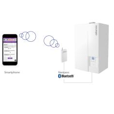  NAVIPASS BLUETOOTH 