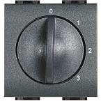  LL- SELECT 1V 0-1-2-3 2M ANTH 