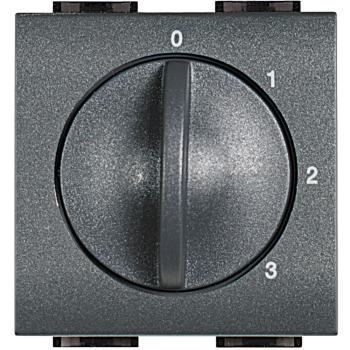  LL- SELECT 1V 0-1-2-3 2M ANTH 