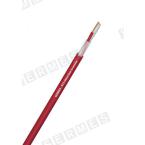  SYS 1PAWG20 S.E ROUGE T500 