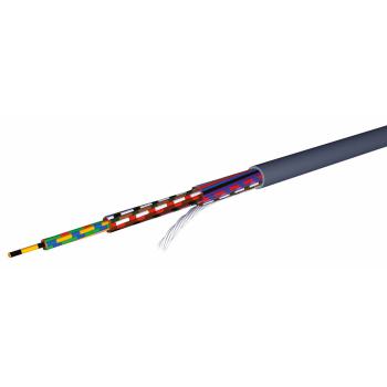  HIFLEX-Y 2x0,5 LIYY DIN 47100 