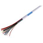  2 X 0.75 + 4 X 0.22 AE / PVC 