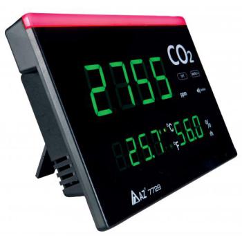  Afficheur alarme CO2 