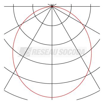  MEDO PRO 40, rond, blanc 