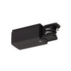  S-TRACK Alimentation droite no 