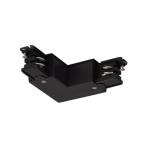  S-TRACK Connecteur L ext�rieur 