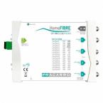  Rcepteur Optique INT SCD2 