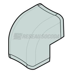  Angle ext�rieur pour CLM30035, 
