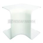  Angle int�rieur pour CLM75125, 