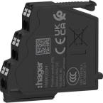  Contact de position (PS) 