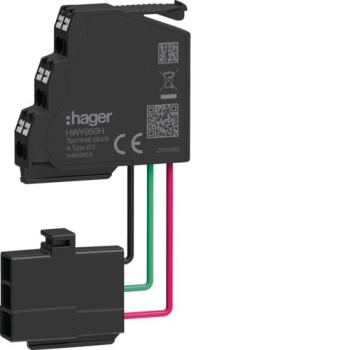  Connecteur d'aux type A 