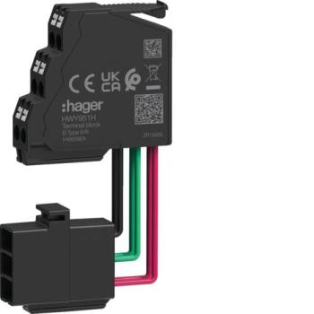  Connecteur d'auxiliaire type B 