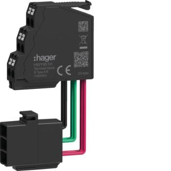  Connecteur d'auxiliaire type B 