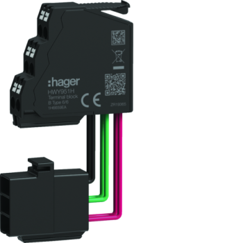  Connecteur d'auxiliaire type B 