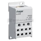  Bloc de r�partition 400A ferm� 