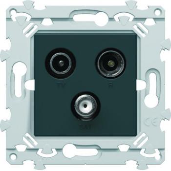  TV+FM+SAT directe 1 entr�e ant 