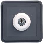  Inter cl� 3P non stable Cubyko 