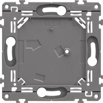  HBNet support RF saillie galle 