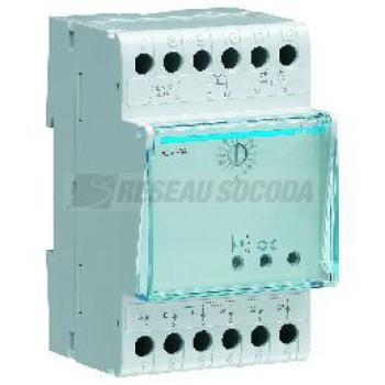  EVCS accessoire Simulateur TIC 