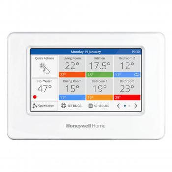  Thermostat multizone connect� 