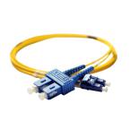  CORD DU LC/SC OS2 1M CORE LSZH 