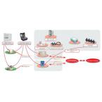  KIT CC TETRA + FUSIBLE 