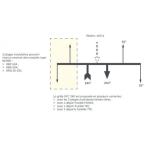  GFC 240 CGV 2 PAS LIBRES 