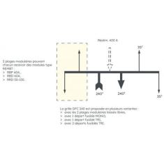  GFC 240 CGV 2 PAS LIBRES 