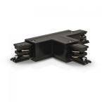  RAIL 3A CONNECT TRIPHASE FORME 