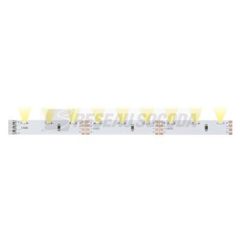  Ruban YourLED Sideview eco 