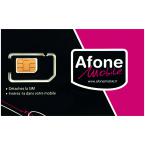  Carte sim afone france 