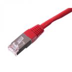  CORD RJ CAT6 FTP ZH ROUGE 1,5M 