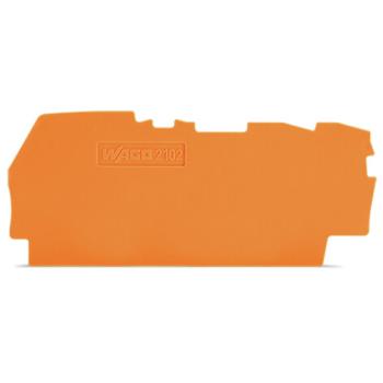  Plaque d'extrmit et intermd 