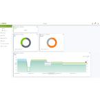  Runtime Visualisation EDM 