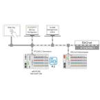  Runtime 300 BACnet/IP M 