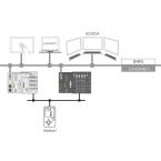  Runtime Esclave DNP3 