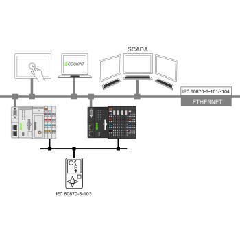  Runtime Esclave CEI 60870 