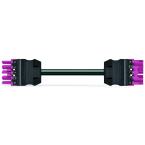  Raccord de cble Connecteur fe 