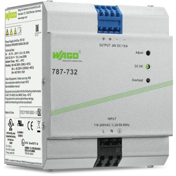  Alimentation  dcoupage ECO 2 