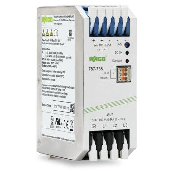  Alimentation  dcoupage ECO 3 